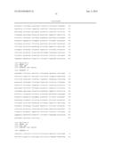 ASSAYS FOR IDENTIFYING COMPOUNDS THAT MODULATE BITTER TASTE diagram and image