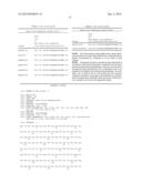 GLUCOSE OXIDASE MUTANTS, COMPOSITIONS, DEVICES, KITS AND USES THEREOF diagram and image