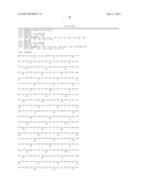 GLUCOSE OXIDASE MUTANTS, COMPOSITIONS, DEVICES, KITS AND USES THEREOF diagram and image