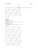 GLUCOSE OXIDASE MUTANTS, COMPOSITIONS, DEVICES, KITS AND USES THEREOF diagram and image