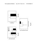 ANALYSIS AND SORTING OF MOTILE CELLS diagram and image