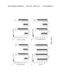 ANALYSIS AND SORTING OF MOTILE CELLS diagram and image