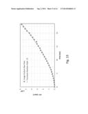 ANALYSIS AND SORTING OF MOTILE CELLS diagram and image