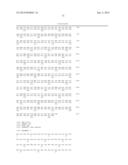 ZCYTOR19 POLYNUCLEOTIDES, POLYPEPTIDES, ANTIBODIES AND METHODS OF USE diagram and image