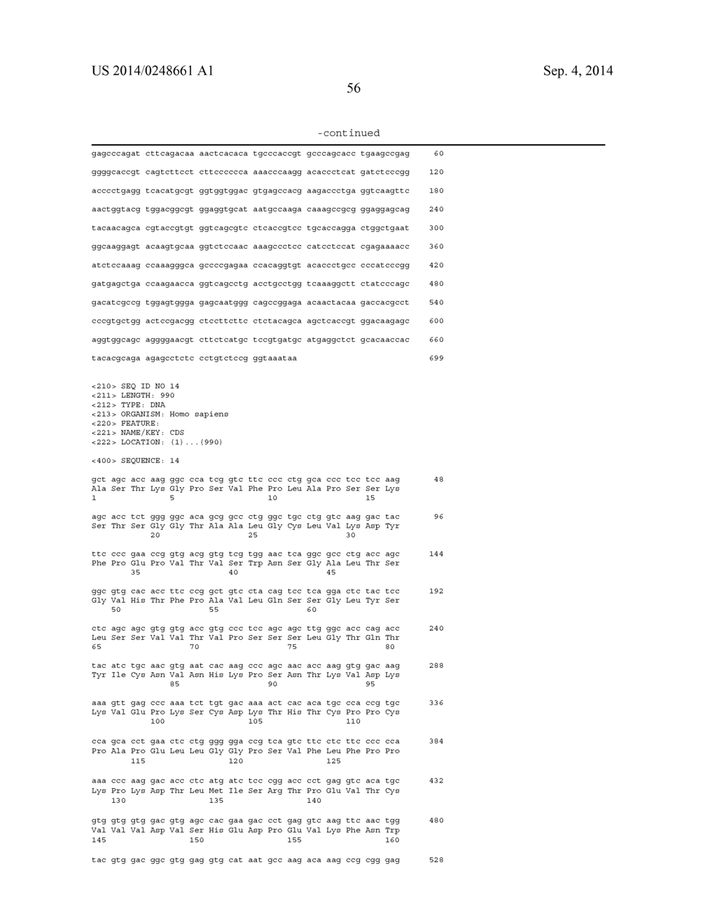 ZCYTOR19 POLYNUCLEOTIDES, POLYPEPTIDES, ANTIBODIES AND METHODS OF USE - diagram, schematic, and image 57