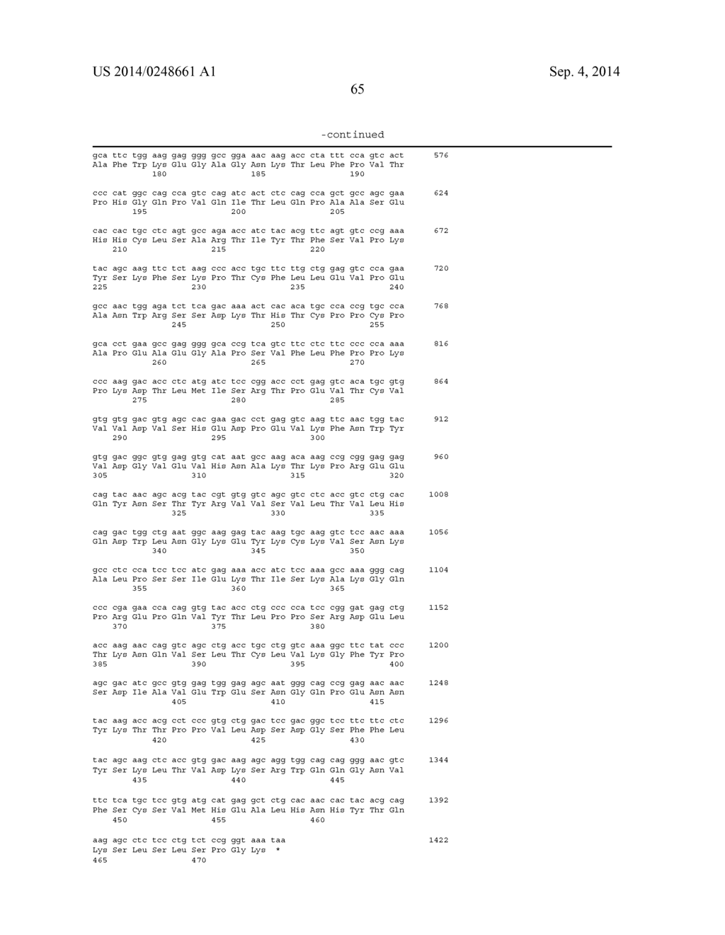 ZCYTOR19 POLYNUCLEOTIDES, POLYPEPTIDES, ANTIBODIES AND METHODS OF USE - diagram, schematic, and image 66