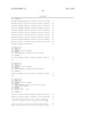 ZCYTOR19 POLYNUCLEOTIDES, POLYPEPTIDES, ANTIBODIES AND METHODS OF USE diagram and image