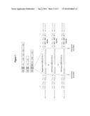 NOVEL INTRON SEQUENCES diagram and image