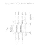 NOVEL INTRON SEQUENCES diagram and image