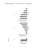 METHODS FOR EXPRESSING POLYPEPTIDES IN HYPERTHERMOPHILES diagram and image