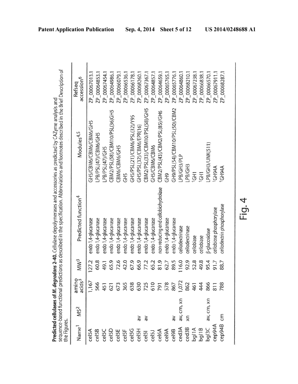 PLANT WALL DEGRADATIVE COMPOUNDS AND SYSTEMS - diagram, schematic, and image 06