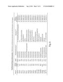 PLANT WALL DEGRADATIVE COMPOUNDS AND SYSTEMS diagram and image