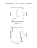 APPARATUS AND METHOD FOR ELECTRICAL DETECTION OF OLIGONUCLEOTIDES THROUGH     PORE BLOCKADES diagram and image