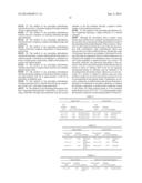 APPARATUS AND METHOD FOR ELECTRICAL DETECTION OF OLIGONUCLEOTIDES THROUGH     PORE BLOCKADES diagram and image