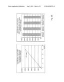 METHOD FOR DETECTING BIOMOLECULES diagram and image