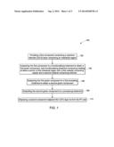 Method of P-Type Doping of Cadmium Telluride diagram and image