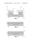 METHODS OF FORMING DUAL GATE STRUCTURES diagram and image