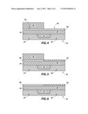 METHODS OF FORMING DUAL GATE STRUCTURES diagram and image