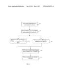 MICROWAVE-ASSISTED HEATING OF STRONG ACID SOLUTION TO REMOVE NICKEL     PLATINUM/PLATINUM RESIDUES diagram and image