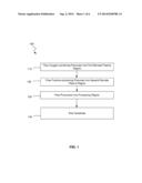 ENHANCED ETCHING PROCESSES USING REMOTE PLASMA SOURCES diagram and image