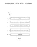 ENHANCED ETCHING PROCESSES USING REMOTE PLASMA SOURCES diagram and image