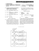 Methods and Apparatus for Limiting Communication Capabilities in Mobile     Communication Devices diagram and image