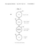 Methods and Apparatus for Limiting Communication Capabilities in Mobile     Communication Devices diagram and image