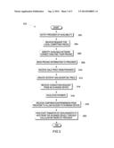 PROVIDING NETWORK ACCESS diagram and image