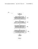 PROVIDING NETWORK ACCESS diagram and image