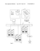 Method of Gaming, a Gaming System and a Game Controller diagram and image