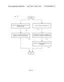 Service Controller For Servicing Wagering Game Machines diagram and image