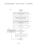 Service Controller For Servicing Wagering Game Machines diagram and image