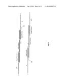 METHOD AND KIT FOR CHARACTERIZING MICROORGANISMS diagram and image