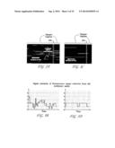 METHODS OF MACROMOLECULAR ANALYSIS USING NANOCHANNEL ARRAYS diagram and image