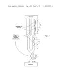 METHODS OF MACROMOLECULAR ANALYSIS USING NANOCHANNEL ARRAYS diagram and image