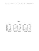 USE OF CD5 ANTIGEN-LIKE AS A BIOMARKER FOR DIABETIC NEPHROPATHY diagram and image