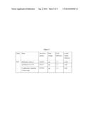 USE OF CD5 ANTIGEN-LIKE AS A BIOMARKER FOR DIABETIC NEPHROPATHY diagram and image