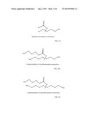 Monoester-Based Lubricants and Methods of Making Same diagram and image