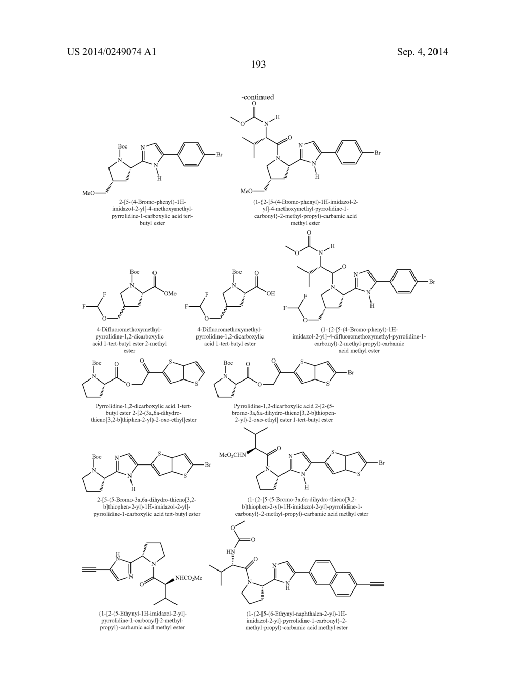 ANTIVIRAL COMPOUNDS - diagram, schematic, and image 194