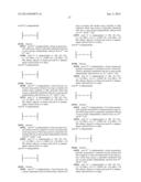 ANTIVIRAL COMPOUNDS diagram and image