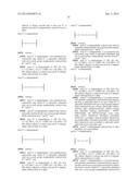 ANTIVIRAL COMPOUNDS diagram and image