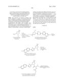 ANTIVIRAL COMPOUNDS diagram and image