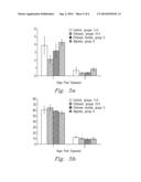 Topical Applicator Composition and Process for Treatment of Radiologically     Contaminated Dermal Injuries diagram and image