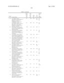 PERFLUORINATED 5,6-DIHYDRO-4H-1,3-OXAZIN-2-AMINE COMPOUNDS AS     BETA-SECRETASE INHIBITORS AND METHODS OF USE diagram and image