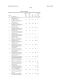 PERFLUORINATED 5,6-DIHYDRO-4H-1,3-OXAZIN-2-AMINE COMPOUNDS AS     BETA-SECRETASE INHIBITORS AND METHODS OF USE diagram and image