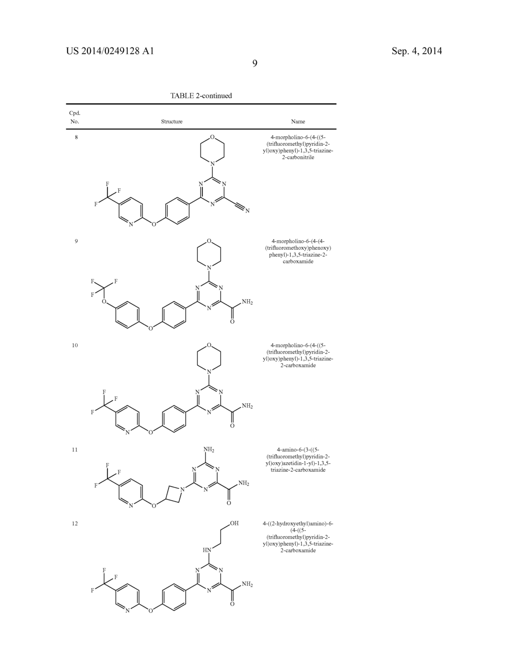 TRIAZINE CARBOXAMIDES AS SODIUM CHANNEL BLOCKERS - diagram, schematic, and image 10