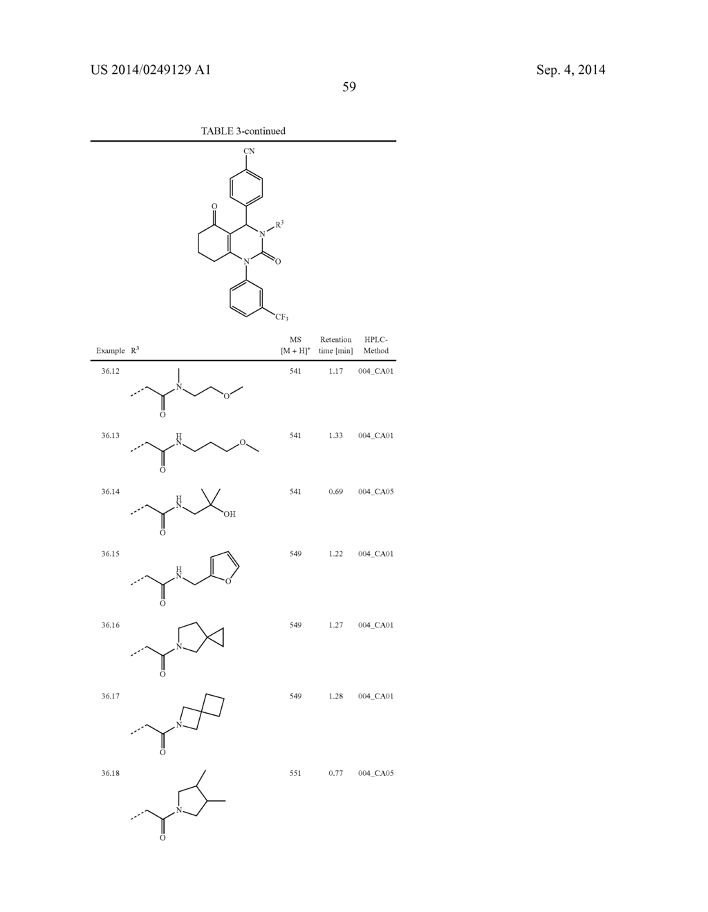 Substituted Bicyclic Dihydropyrimidinones And Their Use As Inhibitors Of     Neutrophil Elastase Activity - diagram, schematic, and image 60