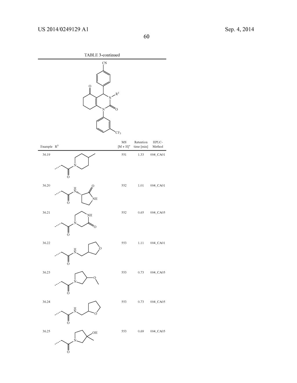 Substituted Bicyclic Dihydropyrimidinones And Their Use As Inhibitors Of     Neutrophil Elastase Activity - diagram, schematic, and image 61