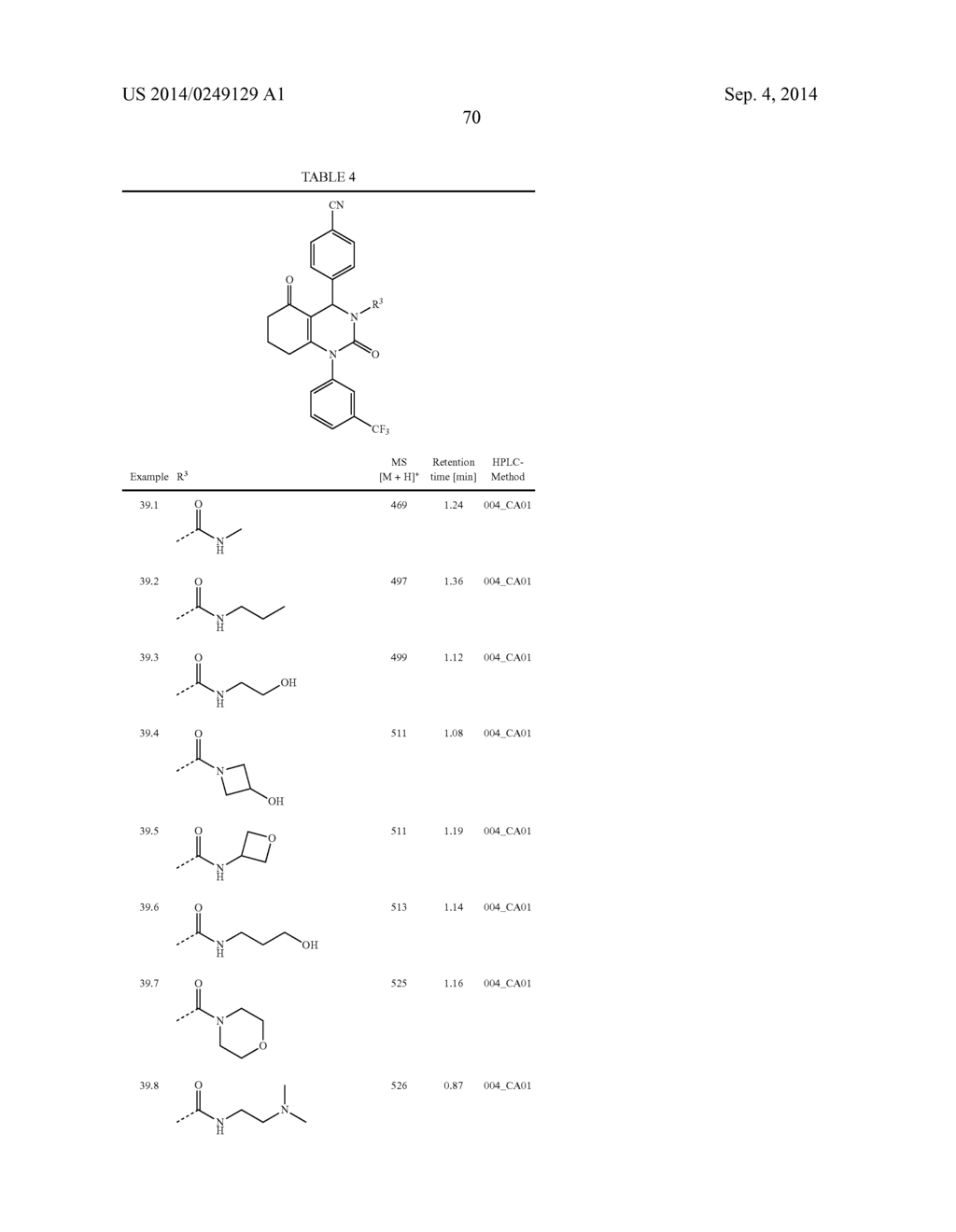 Substituted Bicyclic Dihydropyrimidinones And Their Use As Inhibitors Of     Neutrophil Elastase Activity - diagram, schematic, and image 71