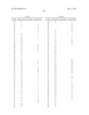 PIM KINASE INHIBITORS AND METHODS OF THEIR USE diagram and image